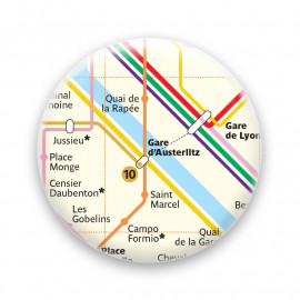 Métro - Gare d'Austerlitz